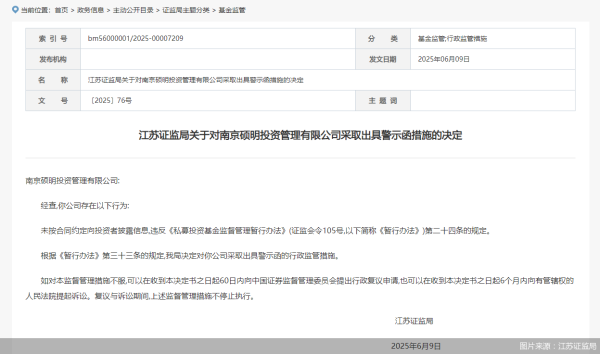 股票配资平台的行情 因未按合同约定向投资者披露信息，南京硕明投资被监管警示